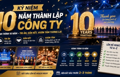 Kỷ niệm 10 năm thành lập công ty: Hướng dẫn tổ chức sự kiện ý nghĩa và chuyên nghiệp